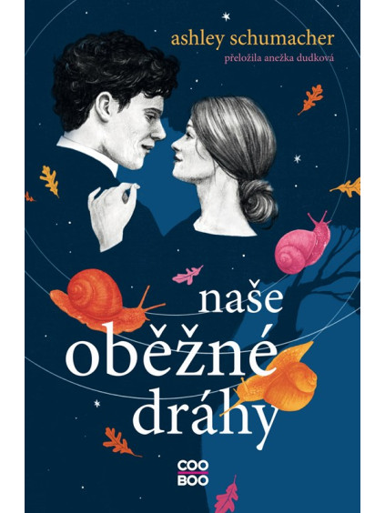 Naše oběžné dráhy