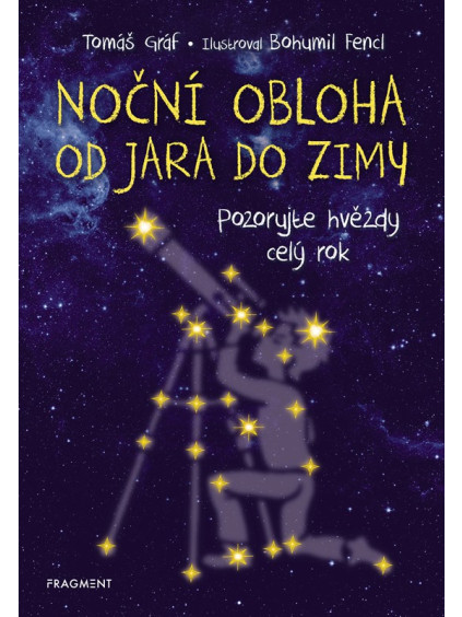 Noční obloha od jara do zimy
