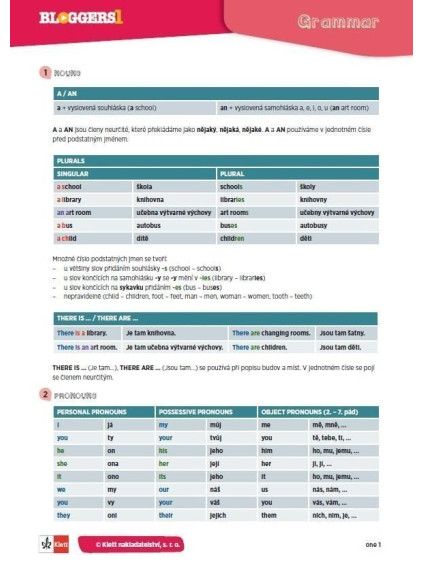 Bloggers 1 (A1.1) – gramatický přehled (leporelo)