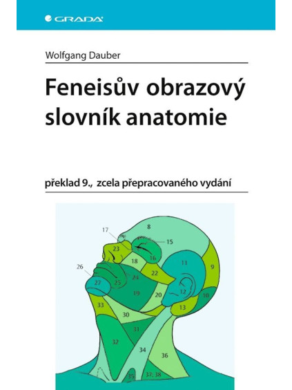 Feneisův obrazový slovník anatomie -9.vy