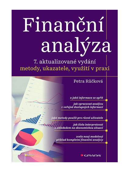 Finanční analýza - metody, ukazatele a využití v praxi