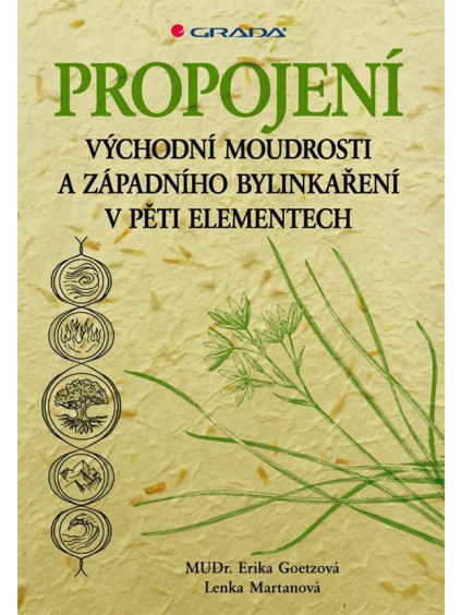 Propojení východní moudrosti a západního bylinkaření v pěti elementech