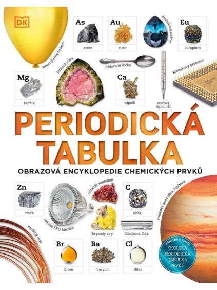 Periodická tabulka - Obrazová encyklopedie chemických prvků