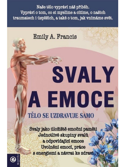 Svaly a emoce