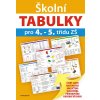 Školní TABULKY pro 4.-5. třídu ZŠ