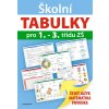 Školní TABULKY pro 1.-3. třídu ZŠ