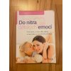 18711 do nitra detskych emoci