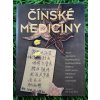 Encyklopedie čínské medicíny - Kao Tuo