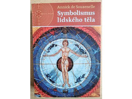 Symbolismus lidského těla