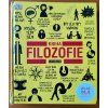 Kniha filozofie