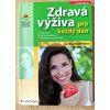 Zdravá výživa pro každý den