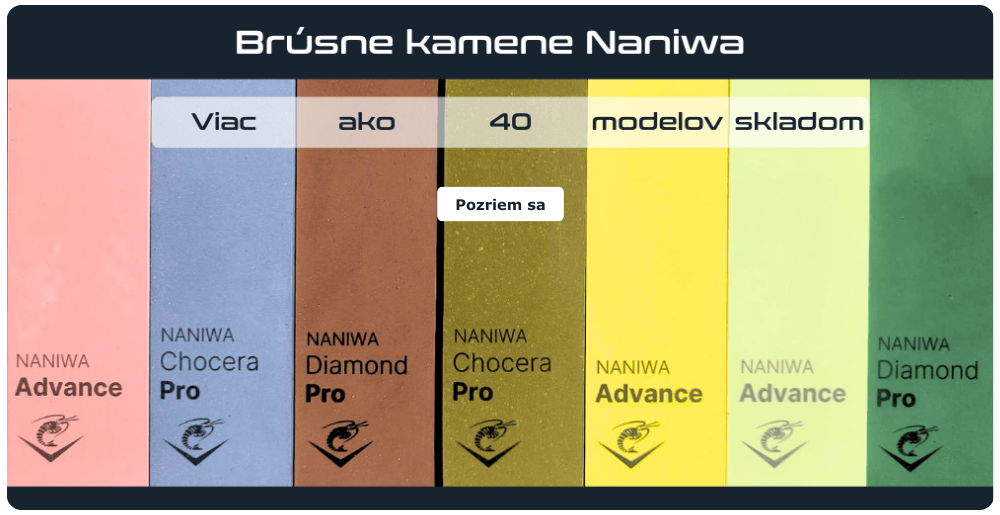 Naniwa desktop