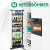 Kesseboehmer - Tandem Side rám 600/1700, Antracit