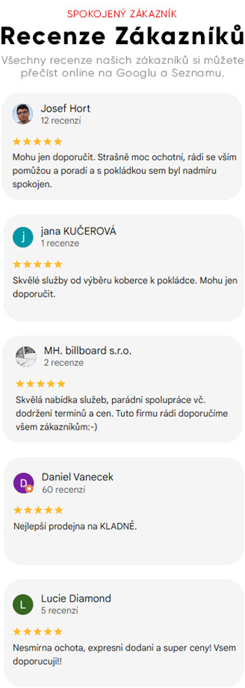 Zákaznické recenze