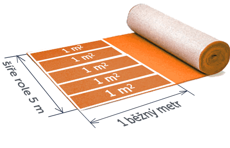 metrazove-koberce-jak-spravne-objednat-5m-sire-