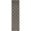 Kusový koberec Florence Alfresco Milan Anthracite/Beige