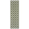 Běhoun Basic 105438 Green | Zelená