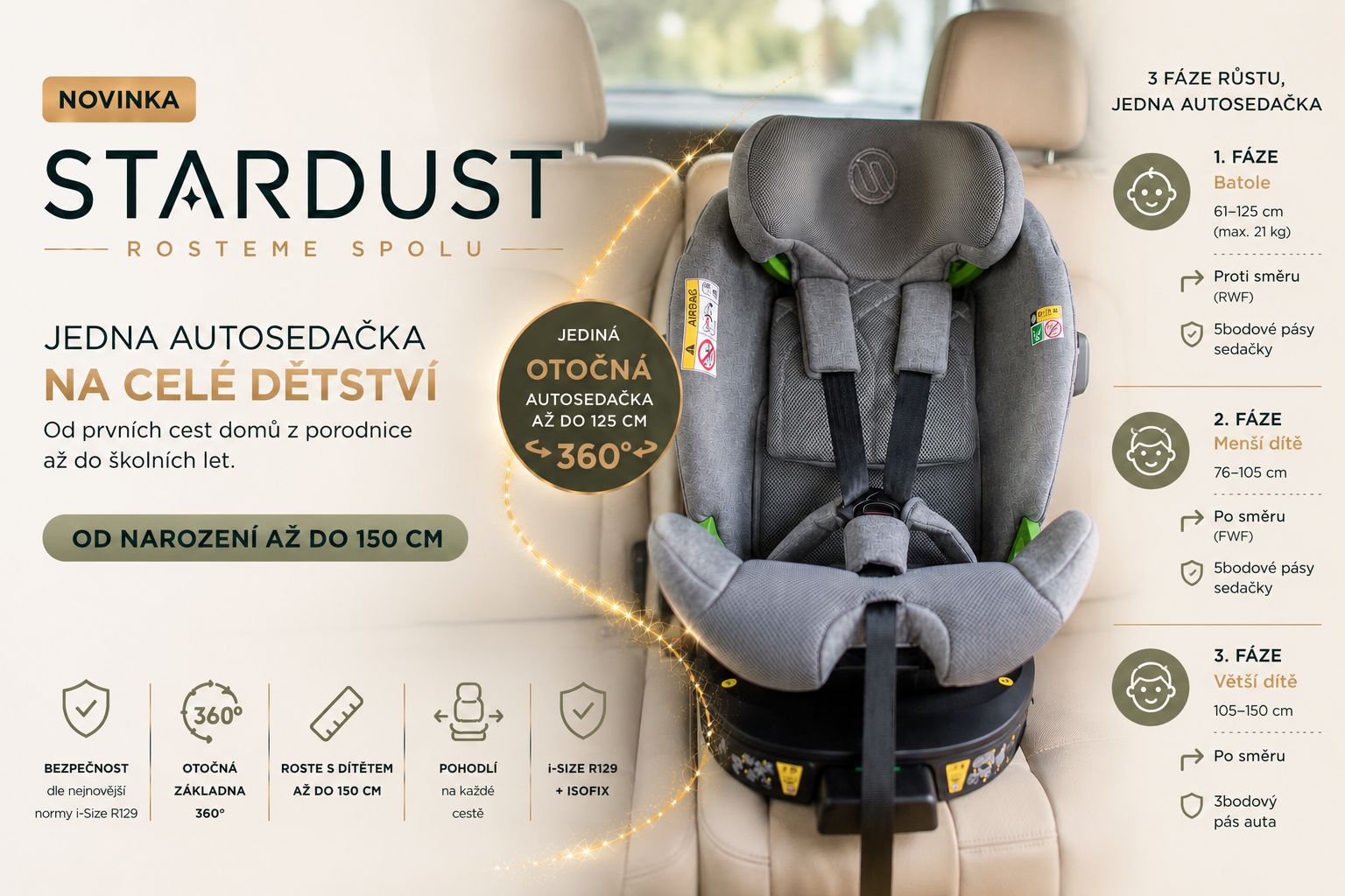 Autosedačky Avioanut Stardust