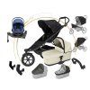 Akční MAXI set Thule Urban Glide 3 s autosedačkou PIXEL3