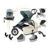 Akční MAXI set Thule Urban Glide 3 s autosedačkou PIXEL3