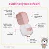 Svačinový box střední (Varianta modrý/zelený)