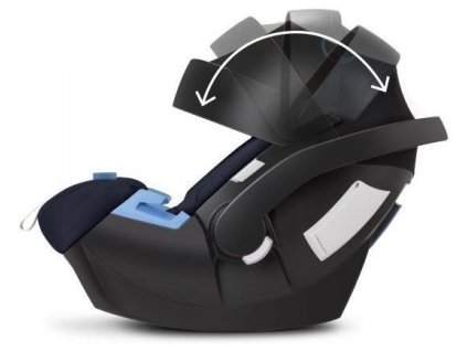 Cybex Aton 5 Deep Black