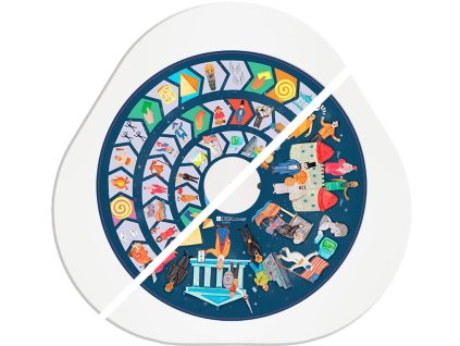 STOKKE MuTable DISKcover | Ring o Stories