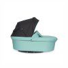 wozek dzieciecy riko basic sport ceramic green