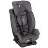 Joie Fortifi R129 | Thunder