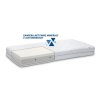 MATERAC DZIECIĘCY SUPREME GENIUS 120x60 (14cm)