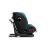 Autosedačka SECURO I-SIZE EMERALD (40-150)