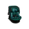 Autosedačka MOKKI I-SIZE EMERALD (40-150)
