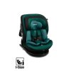 Autosedačka MOKKI I-SIZE EMERALD (40-150)