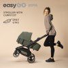 easygo ZOYA weight 1