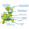 Tricycle Duck green
