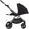 Anex IQ Starless