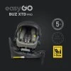 EasyGo BUZ XTD PRO greener warranty