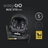 EasyGo BUZ XTD PRO granito warranty