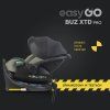 EasyGo 2in1 BUZ XTD PRO BUZ PRO BODY greener 2