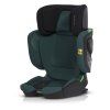 fotelik samochodowy cavoe grand prix pro fold fore