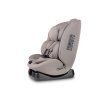 product 17187