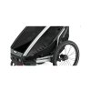 thule chariot lite1 agave (4)