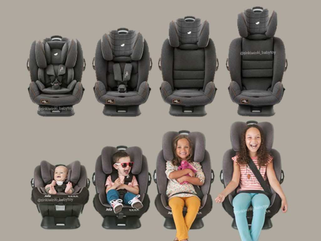 Jak vybrat autosedačku?