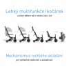 smarTrike multifunkční kočárek smarTrike Traveler 2025 off white