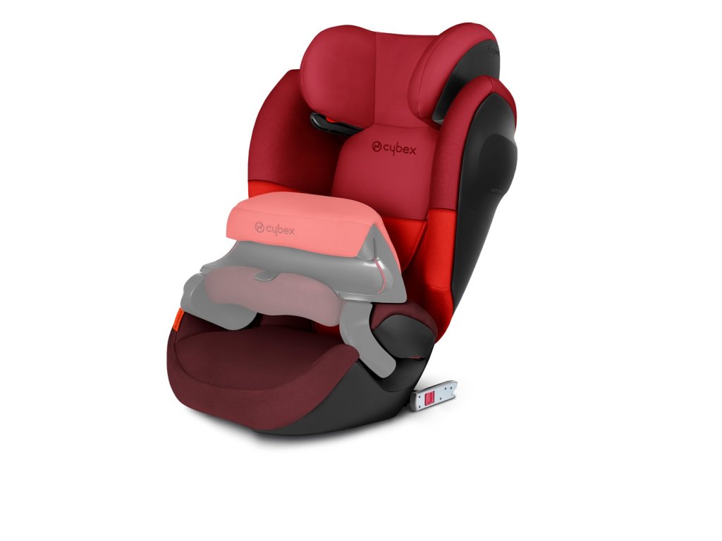 Cybex pallas g i size. Cybex pallas g i size