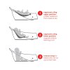 SKIP HOP Vanička s ergonomickou podložkou Moby 3 fázová biela