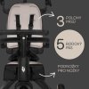 Zopa Trojkolka X Trike Pro