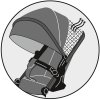 hartan stroller canopy with climate zone