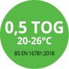 TOG0%2C5