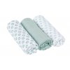 Swaddle blanket 85x85 Little Chums Star light mint